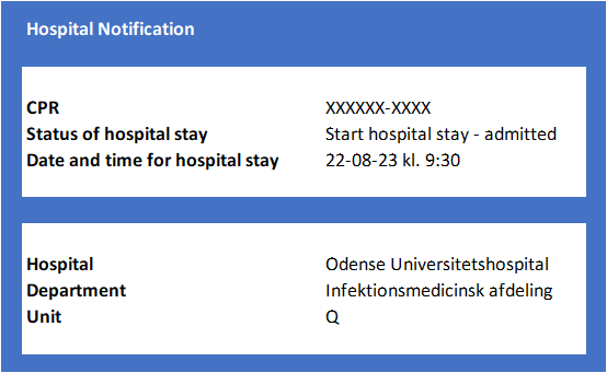 Example of a HospitalNotification 